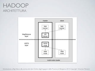 HADOOP 
ARCHITETTURA 
Introduzione ai Big Data e alla scienza dei dati, Ordine degli Ingegneri della Provincia di Bergamo, 2014. Copyright: Vincenzo Manzoni 
 