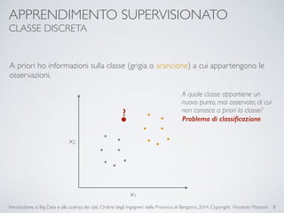 APPRENDIMENTO SUPERVISIONATO 
CLASSE DISCRETA 
A priori ho informazioni sulla classe (grigia o arancione) a cui appartengono le 
osservazioni. 
Introduzione ai Big Data e alla scienza dei dati, Ordine degli Ingegneri della Provincia di Bergamo, 2014. Copyright: Vincenzo Manzoni 
8 
x1 
x2 
? 
A quale classe appartiene un 
nuovo punto, mai osservato, di cui 
non conosco a priori la classe? 
Problema di classificazione 
 