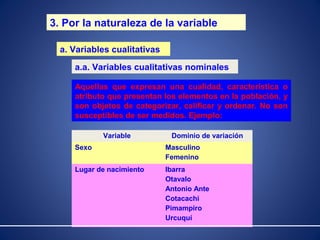 3. Por la naturaleza de la variable 
a. Variables cualitativas 
a.a. Variables cualitativas nominales 
Aquellas que expresan una cualidad, característica o 
atributo que presentan los elementos en la población, y 
son objetos de categorizar, calificar y ordenar. No son 
susceptibles de ser medidos. Ejemplo: 
Variable Dominio de variación 
Sexo Masculino 
Femenino 
Lugar de nacimiento Ibarra 
Otavalo 
Antonio Ante 
Cotacachi 
Pimampiro 
Urcuquí 
 