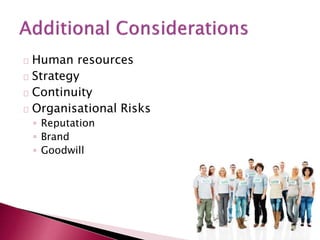 Human resources 
Strategy 
Continuity 
Organisational Risks 
◦ Reputation 
◦ Brand 
◦ Goodwill 
 