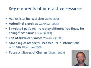 Key elements of interactive sessions 
• Active listening exercises Gunn (2006) 
• Attitudinal exercises Warshaw (2006) 
• Simulated patients - role play different ‘readiness for 
change’ scenarios Frasier (2001) 
• Use of survivor’s voices Warshaw (2006) 
• Modeling of respectful behaviours in interactions 
with GPs Warshaw (2006) 
• Focus on Stages of Change (Chang, 2005) 
 