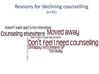 Reasons for declining counselling 
(n=41) 
 