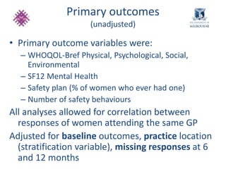 Primary outcomes 
(unadjusted) 
• Primary outcome variables were: 
– WHOQOL-Bref Physical, Psychological, Social, 
Environmental 
– SF12 Mental Health 
– Safety plan (% of women who ever had one) 
– Number of safety behaviours 
All analyses allowed for correlation between 
responses of women attending the same GP 
Adjusted for baseline outcomes, practice location 
(stratification variable), missing responses at 6 
and 12 months 
 