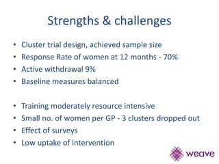 Strengths & challenges 
• Cluster trial design, achieved sample size 
• Response Rate of women at 12 months - 70% 
• Active withdrawal 9% 
• Baseline measures balanced 
• Training moderately resource intensive 
• Small no. of women per GP - 3 clusters dropped out 
• Effect of surveys 
• Low uptake of intervention 
 