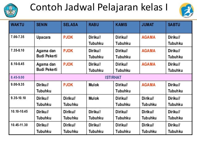 Contoh Rpp Matematika Sd Kelas 4.Soal Sd Matematika Kelas 