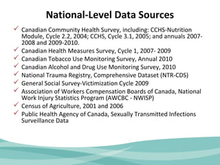 National-Level Data Sources 
 Canadian Community Health Survey, including: CCHS-Nutrition 
Module, Cycle 2.2, 2004; CCHS, Cycle 3.1, 2005; and annuals 2007- 
2008 and 2009-2010. 
 Canadian Health Measures Survey, Cycle 1, 2007- 2009 
 Canadian Tobacco Use Monitoring Survey, Annual 2010 
 Canadian Alcohol and Drug Use Monitoring Survey, 2010 
 National Trauma Registry, Comprehensive Dataset (NTR-CDS) 
 General Social Survey-Victimization Cycle 2009 
 Association of Workers Compensation Boards of Canada, National 
Work Injury Statistics Program (AWCBC - NWISP) 
 Census of Agriculture, 2001 and 2006 
 Public Health Agency of Canada, Sexually Transmitted Infections 
Surveillance Data 
 