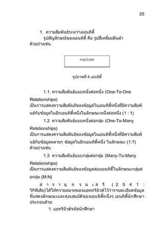 25 
1. ความสัมพันธ์ระหว่างเอนทิตี้ 
รูปสัญลักษณ์ของเอนทิตี้ คือ รูปสี่เหลี่ยมผืนผ้า 
ตัวอย่างเช่น 
รูปภาพที่ 4 เอนทิตี้ 
1.1. ความสัมพันธ์แบบหนึ่งต่อหนึ่ง (One-To-One 
Relationships) 
เป็นการแสดงความสัมพันธ์ของข้อมูลในเอนทิตี้หนึ่งที่มีความสัมพั 
นธ์กับข้อมูลในอีกเอนทิตี้หนึ่งในลักษณะหนึ่งต่อหนึ่ง (1 : 1) 
1.2 ความสัมพันธ์แบบหนึ่งต่อกลุ่ม (One-To-Many 
Relationships) 
เป็นการแสดงความสัมพันธ์ของข้อมูลในเอนทิตี้หนึ่งที่มีความสัมพั 
นธ์กับข้อมูลหลายๆ ข้อมูลในอีกเอนทิตี้หนึ่ง ในลักษณะ (1:?) 
ตัวอย่างเช่น 
1.3 ความสัมพันธ์แบบกลุ่มต่อกลุ่ม (Many-To-Many 
Relationships) 
เป็นการแสดงความสัมพันธ์ของข้อมูลสองเอนทิตี้ในลักษณะกลุ่มต่ 
อกลุ่ม (M:N) 
ส า ร า นุ ก ร ม เ ส รี ( 2 5 4 1 : 
วิกิพีเดีย)ได้ให้ความหมายของแอททริบิวต์ไว้ว่ารายละเอียดข้อมูล 
ที่แสดงลักษณะและคุณสมบัติของเอนทิตี้หนึ่งๆ เอนทิตี้นักศึกษา 
ประกอบด้วย 
1. แอทริบิวต์รหัสนักศึกษา 
 