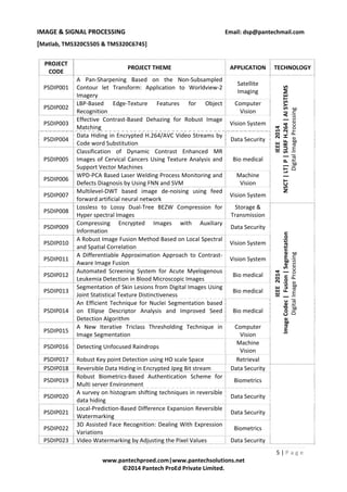 Digital Image Processing Projects for Final Year Students | PDF