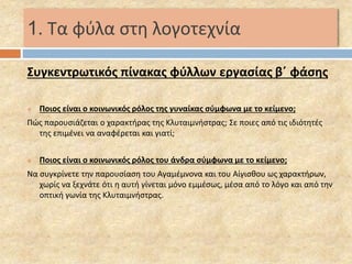 1. Τα φύλα στη λογοτεχνία 
Συγκεντρωτικός πίνακας φύλλων εργασίας β΄ φάσης 
 Ποιος είναι ο κοινωνικός ρόλος της γυναίκας σύμφωνα με το κείμενο; 
Πώς παρουσιάζεται ο χαρακτήρας της Κλυταιμνήστρας; Σε ποιες από τις ιδιότητές 
της επιμένει να αναφέρεται και γιατί; 
 Ποιος είναι ο κοινωνικός ρόλος του άνδρα σύμφωνα με το κείμενο; 
Να συγκρίνετε την παρουσίαση του Αγαμέμνονα και του Αίγισθου ως χαρακτήρων, 
χωρίς να ξεχνάτε ότι η αυτή γίνεται μόνο εμμέσως, μέσα από το λόγο και από την 
οπτική γωνία της Κλυταιμνήστρας. 
 