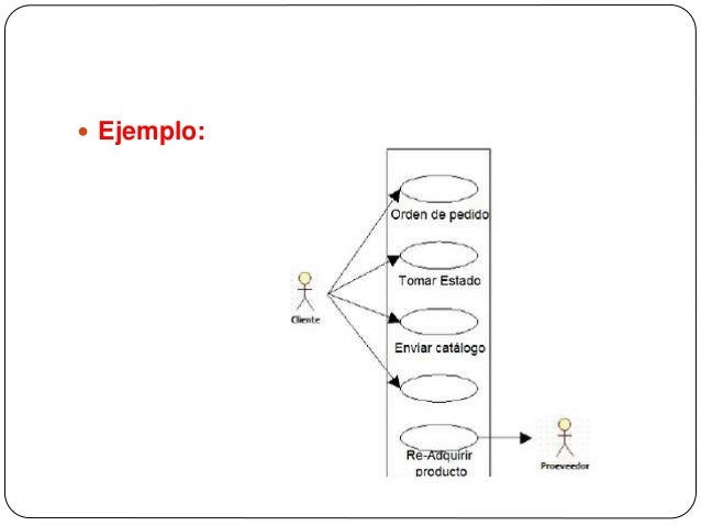 2.2 tecnicas de ingenieria de requisitos