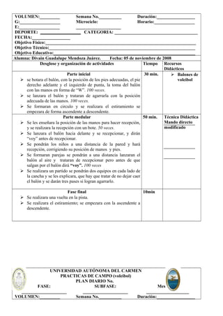 VOLUMEN:_________ 
G:__________________ 
E:__________________ 
Semana No.__________ 
Microciclo: 
____________________ 
Duración:_________________ 
Horario:__________________ 
DEPORTE: __________________ CATEGORIA: _____________________________________ 
FECHA:_________________ 
Objetivo Físico:___________________________________________________________________ 
Objetivo Técnico:_________________________________________________________________ 
Objetivo Educativo:_______________________________________________________________ 
Alumna: Divain Guadalupe Mendoza Juárez. Fecha: 05 de noviembre de 2008 
Desglose y organización de actividades Tiempo Recursos 
Didácticos 
Parte inicial 
 se botara el balón, con la posición de los pies adecuadas, el pie 
derecho adelante y el izquierdo de punta, la toma del balón 
con las manos en forma de “W”. 100 veces. 
 se lanzara el balón y trataran de agarrarla con la posición 
adecuada de las manos. 100 veces. 
 Se formaran en circulo y se realizara el estiramiento se 
empezara de forma ascendente a descendente. 
30 min.  Balones de 
voleibol 
Parte medular 
 Se les enseñara la posición de las manos para hacer recepción, 
y se realizara la recepción con un bote. 50 veces. 
 Se lanzara el balón hacia delante y se recepcionar, y dirán 
“voy” antes de recepcionar. 
 Se pondrán los niños a una distancia de la pared y hará 
recepción, corrigiendo su posición de manos y pies. 
 Se formaran parejas se pondrán a una distancia lanzaran el 
balón al aire y trataran de recepcionar pero antes de que 
salgan por el balón dirá “voy”. 100 veces 
 Se realizara un partido se pondrán dos equipos en cada lado de 
la cancha y se les explicara, que hay que tratar de no dejar caer 
el balón y se darán tres pases si logran agarrarlo. 
50 min. Técnica Didáctica 
Mando directo 
modificado 
Fase final 
 Se realizara una vuelta en la pista. 
 Se realizara el estiramiento; se empezara con la ascendente a 
descendente. 
10min 
UNIVERSIDAD AUTÓNOMA DEL CARMEN 
PRACTICAS DE CAMPO (voleibol) 
PLAN DIARIO No. 
FASE: 
____________________ 
SUBFASE: 
____________________ 
Mesociclo: 
___________________ 
VOLUMEN:_________ Semana No.__________ Duración:_________________ 
 