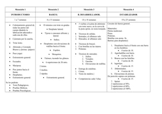 Mesociclo 1 Mesociclo 2 Mesociclo 3 Mesociclo 4 
INTRODUCTORIO BASICO. B. DESARROLLADOR. ESTABILIZADOR 
1 a 7 semanas 8 a 13 semanas 14 a 18 semanas 19 a 25 semanas 
· Calentamiento general de 
todas las partes del 
cuerpo dándole la 
lubricación adecuada a 
cada una de ellas. 
· Caminata por la cancha. 
· Trote lento. 
· Abriendo y Cerrando 
Brazos y piernas. (pájaro) 
· Paso yogui. 
· Estiramiento general. 
· Escuadra. 
· Mariposa. 
· Pies juntos hacia el 
frente. 
· Desplantes. 
· Estiramiento general. 
Se les pedirán: 
· Tests Pedagógicos. 
· Pruebas Médicas. 
· Pruebas Psicológicas. 
· 10 minutos con trote en gradas. 
· Desplante lateral. 
· Tijeras o cancanes alfrente y 
lateral. 
· Indios. 
· Desplantes con elevaciones de 
rodillas hacia el frente. 
· Espikin. 
· Mosquitos. 
· Talones, tocando los glúteos. 
· 6 repeticiones de 20 mtrs. 
2 lentas. 
2 medias. 
2 rápidas. 
· Estiramiento general. 
· 3 vueltas a la pista de atletismo 
con trote suave, en la curva de 
la pista sprint, en recta trotando. 
· Técnicas de salidas. 
1. Sentados, al silbatazo sale. 
2. Hincados, al silbatazo sale. 
· Técnicas de braceó. 
1. Con botellas en las manos. 
2. Polainas. 
· Técnicas de zancadas. 
1. Indios. 
2. Venados. 
3. Gacelas. 
4. Elevaciones de rodillas. 
· Entrega de estafetas. 
1. Cintas. 
2. Varas de madera.} 
· Competencias cada 3 días. 
Circuito de fuerza general. 
Materiales: 
Pelota medicinal. 
Pesas. 
Polainas. 
Botellas con arena. 1k. 
Barras( para desplantes) 
1. Desplantes hacia el frente con una barra 
en los hombros. 
· 4 series de 10. 
2. Agachadillas con barra. 
· 4 series de 10. 
3. Braceo con las botellas. 
· 3 series de 20. 
4. lagartijas. 
· 4 series de 15. 
5. Abdominales. 
· 4 series de 15. 
6. Elevaciones de piernas. 
De posición supina con polainas. 
· 4 series de 15. 
7. Sprint: 
2 repeticiones al 50%. 
2 repeticiones al 80%. 
2 repeticiones al 100%. 
 