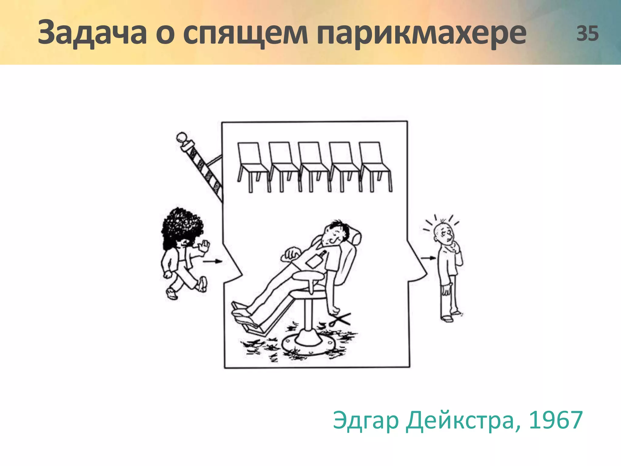 Задача о спящем парикмахере 35 
Эдгар Дейкстра, 1967 
 