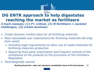 DG ENTR approach to help digestates 
reaching the market as fertilisers 
3 main reasons: (1) P= critical, (2) N-fertilisers = societal 
challenges, (3) create business: 
• Create dynamic market place for all fertilising materials 
• Meet reasonable user expectations for fertilising materials deriving 
from waste: 
• Including legal requirements to allow use of waste materials for 
fertilising materials production 
• Requiring third party examination and frequent controls of the 
compliance of the products to the provisions of the Fertilisers 
Regulation 
• Technologically neutral 
Working document - does not represent consolidated views of the Commission 
10 
 