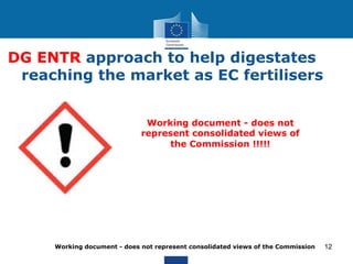 DG ENTR approach to help digestates 
reaching the market as EC fertilisers 
Working document - does not represent consolidated views of the Commission 
12 
Working document - does not 
represent consolidated views of 
the Commission !!!!! 
 