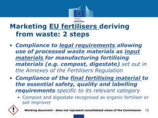 Marketing EU fertilisers deriving 
from waste: 2 steps 
• Compliance to legal requirements allowing 
use of processed waste materials as input 
materials for manufacturing fertilising 
materials (e.g. compost, digestate) set out in 
the Annexes of the Fertilisers Regulation 
• Compliance of the final fertilising material to 
the essential safety, quality and labelling 
requirements specific to its relevant category 
• Compost and digestate recognised as organic fertiliser or 
soil improver 
Working document - does not represent consolidated views of the Commission 
13 
 