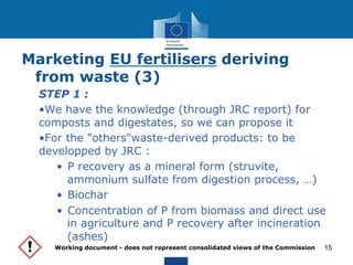 Marketing EU fertilisers deriving 
from waste (3) 
STEP 1 : 
• We have the knowledge (through JRC report) for 
composts and digestates, so we can propose it 
• For the "others"waste-derived products: to be 
developped by JRC : 
• P recovery as a mineral form (struvite, 
ammonium sulfate from digestion process, …) 
• Biochar 
• Concentration of P from biomass and direct use 
in agriculture and P recovery after incineration 
(ashes) 
Working document - does not represent consolidated views of the Commission 
15 
 