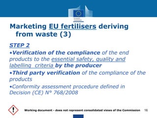 Marketing EU fertilisers deriving 
from waste (3) 
STEP 2 
• Verification of the compliance of the end 
products to the essential safety, quality and 
labelling criteria by the producer 
• Third party verification of the compliance of the 
products 
• Conformity assessment procedure defined in 
Decision (CE) N° 768/2008 
Working document - does not represent consolidated views of the Commission 
16 
 