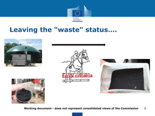 Working document - does not represent consolidated views of the Commission 
3 
Leaving the "waste" status…. 
 