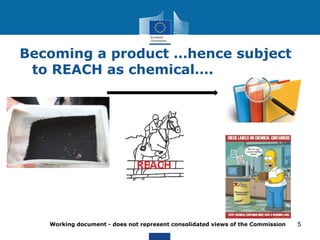 Working document - does not represent consolidated views of the Commission 
5 
Becoming a product …hence subject 
to REACH as chemical…. 
 