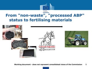 Working document - does not represent consolidated views of the Commission 
9 
From "non-waste", "processed ABP" 
status to fertilising materials 
 