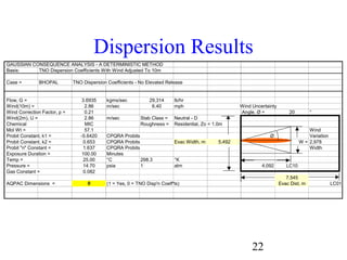 2.3a bhopal case_study | PPT