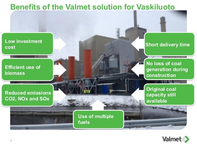 Benefits Of Synthetic Storage Of Natural Gas Benefits Of Synthetic Storage Of Natural Gas