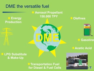 DME the versatile fuel 
TIGAS 
 