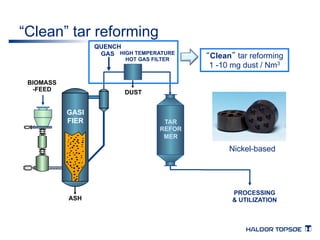 “Clean” tar reforming 
QUENCH 
GAS “Clean” tar reforming 
PROCESSING 
& UTILIZATION 
HIGH TEMPERATURE 
HOT GAS FILTER 
TAR 
REFOR 
MER 
BIOMASS 
-FEED 
ASH 
DUST 
1 -10 mg dust / Nm3 
GASI 
FIER 
Nickel-based 
 