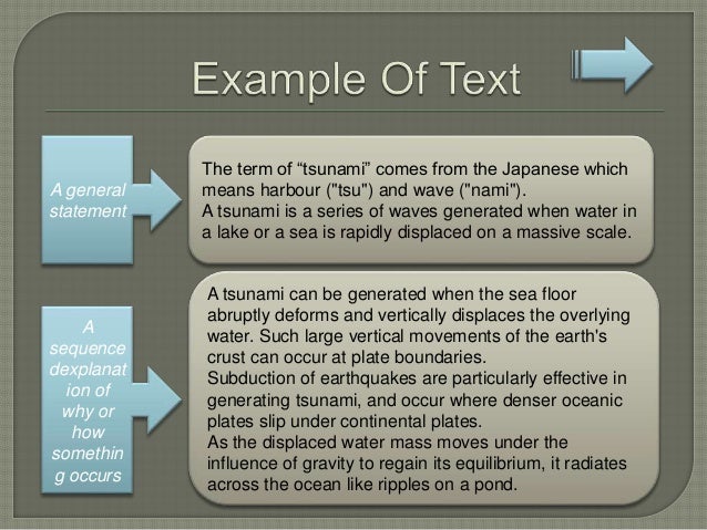 English Explanation Text Bahasa Inggris Sma Kelas Xii