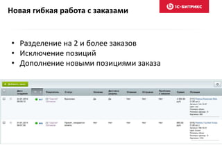 Новая гибкая работа с заказами 
• Разделение на 2 и более заказов 
• Исключение позиций 
• Дополнение новыми позициями заказа 
 