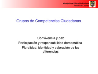 Ministerio de Educación Nacional 
República de Colombia 
Grupos de Competencias Ciudadanas 
Convivencia y paz 
Participación y responsabilidad democrática 
Pluralidad, identidad y valoración de las 
diferencias 
 