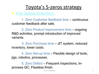 Toyota’s 5-zeros strategy 
 FIVE ZEROS STRATEGY: 
1. Zero Customer feedback time – continuous 
customer feedback after sale. 
2. Zero Product improvement time – ongoing 
R&D activities, prompt introduction of improved 
variants. 
3. Zero Purchase time – JIT system, reduced 
inventory, lower costs. 
4. Zero Set-up time – Flexible design of tools, 
jigs, robotics, processes. 
5. Zero Defect – Frequent inspections, In-process 
QC, Flawless finish. 
Dr. B. K. Mukherjee 5 
 