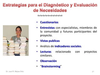  
• Cuestionarios 
• Entrevistas con especialistas, miembros de 
la comunidad y futuros participantes del 
proyecto. 
• Vistas publicas 
• Análisis de indicadores sociales. 
• Lecturas relacionado con proyectos 
similares. 
• Observación 
• “Brainstorming” 
Dr. Juan R. Mejías Ortiz 21 
 