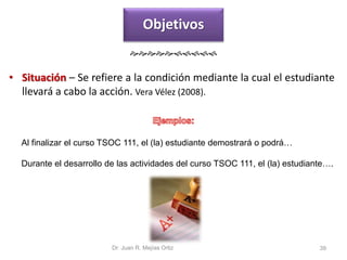Objetivos 
 
• Situación – Se refiere a la condición mediante la cual el estudiante 
llevará a cabo la acción. Vera Vélez (2008). 
Al finalizar el curso TSOC 111, el (la) estudiante demostrará o podrá… 
Durante el desarrollo de las actividades del curso TSOC 111, el (la) estudiante…. 
Dr. Juan R. Mejías Ortiz 39 
 