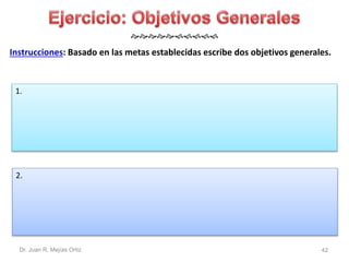  
Instrucciones: Basado en las metas establecidas escribe dos objetivos generales. 
1. 
2. 
Dr. Juan R. Mejías Ortiz 42 
 