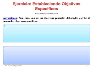  
Instrucciones: Para cada uno de los objetivos generales delineados escribe al 
menos dos objetivos específicos. 
1. 
2. 
Dr. Juan R. Mejías Ortiz 43 
 