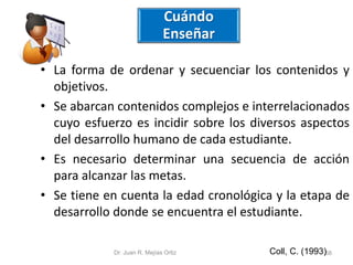 Cuándo 
Enseñar 
• La forma de ordenar y secuenciar los contenidos y 
objetivos. 
• Se abarcan contenidos complejos e interrelacionados 
cuyo esfuerzo es incidir sobre los diversos aspectos 
del desarrollo humano de cada estudiante. 
• Es necesario determinar una secuencia de acción 
para alcanzar las metas. 
• Se tiene en cuenta la edad cronológica y la etapa de 
desarrollo donde se encuentra el estudiante. 
Coll, C. (1993) 
Dr. Juan R. Mejías Ortiz 68 
 