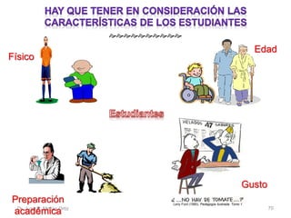 Físico 
Preparación 
académica 
Edad 
Gusto 
 
Leriy Ford (1985). Pedagogía Ilustrada. Tomo 1. 
Dr. Juan R. Mejías Ortiz 70 
 