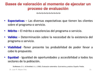  
• Expectativas – Las diversas expectativas que tienen los clientes 
sobre el programa o servicio. 
• Mérito – El mérito o excelencias del programa o servicio. 
• Validez – Determinación sobre la necesidad de la existencia del 
programa o servicio. 
• Viabilidad -Tener presente las probabilidad de poder llevar a 
cabo lo propuesto. 
• Equidad - Igualdad de oportunidades y accesibilidad a todos los 
sectores de la población. 
Stufllebeam, D. L. & Shinkfield, A. J. (1995). Evaluación sistemática. Guía teórica y práctica. España: Paidós. 
Dr. Juan R. Mejías Ortiz 75 
 