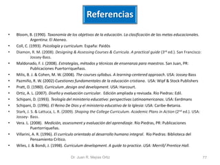 Referencias 
• Bloom, B. (1990). Taxonomía de los objetivos de la educación. La clasificación de las metas educacionales. 
Argentina: El Ateneo. 
• Coll, C. (1993). Psicología y curriculum. España: Paidós 
• Diamon, R. M. (2008). Designing & Assessing Courses & Curricula. A practical guide (3rd ed.). San Francisco: 
Jossey-Bass. 
• Maldonado, F. J. (2008). Estrategías, métodos y técnicas de ensenanza para maestros. San Juan, PR: 
Publicaciones Puertorriqueñass. 
• Milis, B. J. & Cohen, M. W. (2008). The courses syllabus. A learning-centered approach. USA: Jossey-Bass 
• Pazmiño, R. W. (2002) Cuestiones fundamentales de la educación cristiana. USA: Wipf & Stock Publishers 
• Pratt, D. (1980). Curriculum ,design and development. USA: Harcourt. 
• Ortiz, A. L. (2007). Diseño y evaluación curricular. Edición ampliada y revisada. Río Piedras: Edil. 
• Schipani, D. (1993). Teología del ministerio educativo: perspectivas Latinoamericanas. USA: Eerdmans 
• Schipani, D. (1996). El Reino De Dios y el ministerio educativo de la Iglesia: USA: Caribe-Betania. 
• Stark, J. S. & Lattuca, L. R. (2009). Shaping the College Curriculum. Academic Plans in Action (2nd ed.). USA: 
Jossey- Bass. 
• Vera. L. (2008). Medición, assessment y evaluación del aprendizaje. Río Piedras, PR: Publicaciones 
Puertorriqueñas. 
• Villarini, A. R. (1996). El currículo orientado al desarrollo humano integral. Río Piedras: Biblioteca del 
Pensamiento Crítico. 
• Wiles, J. & Bondi, J. (1998). Curriculum development. A guide to practice. USA: Merrill/ Prentice Hall. 
Dr. Juan R. Mejías Ortiz 77 
