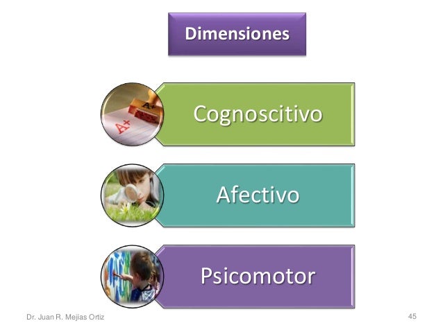 Image result for áreas de aprendizaje cognoscitivo psicomotriz y afectivo