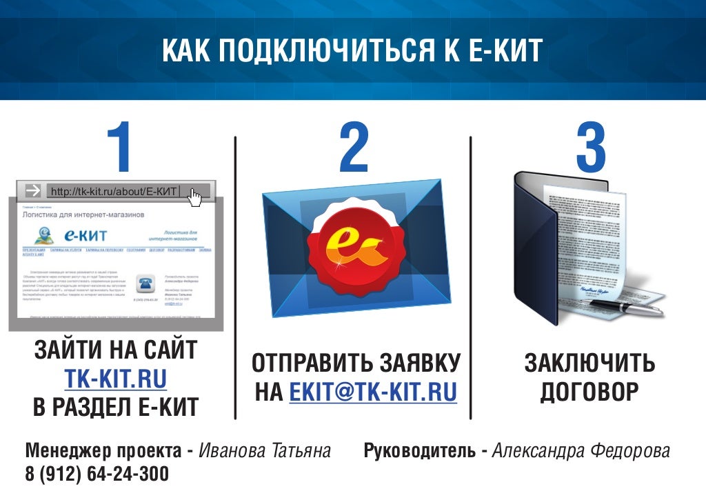 Кит Расчет Стоимости