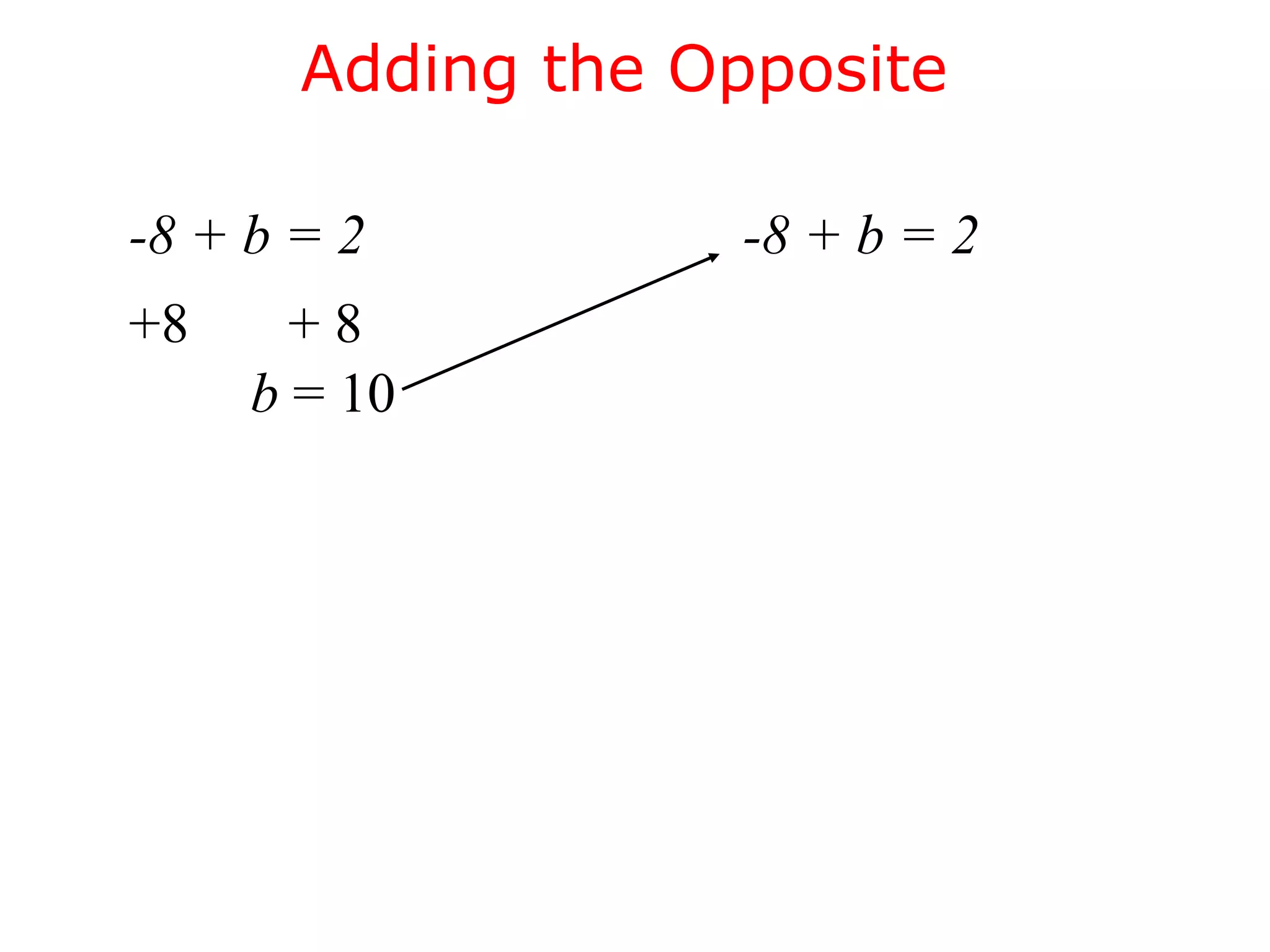Adding the Opposite 
-8 + b = 2 
+8 + 8 
b = 10 
-8 + b = 2 
 
