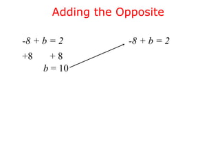 Adding the Opposite 
-8 + b = 2 
+8 + 8 
b = 10 
-8 + b = 2 
 