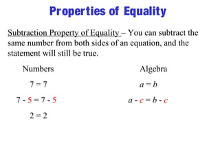 Properties of Equality 
Subtraction Property of Equality – You can subtract the 
same number from both sides of an equation, and the 
statement will still be true. 
Numbers Algebra 
7 = 7 a = b 
7 - 5 = 7 - 5 a - c = b - c 
2 = 2 
 