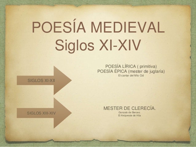 Poesía Medieval