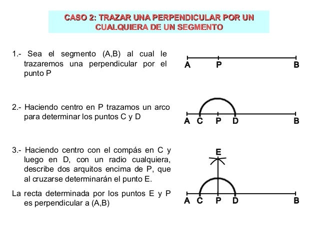 Resultado de imagen de PERPENDICULAR A UN SEGMENTO POR UN PUNTO CUALQUIERA