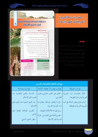 حضارات شبه الجزيرة العربية قبل ظهور الإسلام 
26 دليل المعلم - التاريخ - الصف الثانى الثانوى الوحدة الأولى 
¤hC’G IóMƒdG 
 …ƒfÉãdG ÊÉãdG ∞°üΠd-ïjQÉàdG 
: ¿GC ≈ΠY GQkOÉb ÖdÉ£dG ¿ƒμj ¿CG ¢SQódG Gòg ájÉ¡f »`a ™bƒàj 
Ÿ’9—Æ{3%­'“`?_›(eB_?¡dA'f'1_{z¯'Ec (uƒA')uGv®'œ`{4„?žB/smG● 
c}Gu°' 
_D1ž}*“-'uBEc (uƒA')uGv®'œ`{4f'1_{z-)#_{xC‹uƒdG ● 
c (uƒA')uGv®'œ`{4f'1_{z¯v •±'„(_}A'/smG ● 
—Æ{3%­'1ž›8“`?c (uƒA')uGv®'œ`{4¡=)1_{z¯'uD_€B–D#'/smG ● 
—Æ{3%­'1ž›8“`?_›CsBEc (uƒA')uGv®'œ`{4A_¸|zƒ(c •D#'™DÁG ● 
_›7žŒ{3Ec (uƒA')uGv®'œ`{4¡=A_•±'|zƒ(—_ ?b_`{3#'u{w‰G ● 
À”ž{3uA'cgƒ(“`?buƒA's˜9¡{3_ {wA'—_€˜A'¡=œG#'1¢s`LG ● 
c (uƒA')uGv®'œ`{4f'1_{z-f/_{3¡dA'– ŒA'–D#'|y’pd{wG ● 
Fu{x`A'_{x˜A'Ÿ’9c (uƒA')uGv®'œ`{4f'1_{z-É+#_*kd˜d{wG ● 
—Æ{3%­'1ž›8“`?buƒA's˜9)#'u±'1E/c •D#'Ÿ’9™DÁG ● 
u.­'žmC_ H(_jG%'_DH_¦'šžMPGL ● 
„•dj±'{3_ªŸ’9¡˜GsA'v  •dA'Ea{yƒdA'u+#'kd˜d{wG ● 
¡˜GsA'v  •dA' ● 
u.­'„B|xG_ƒdA'● 
)#'u•A'ŽžŒ-● 
áæª°†àªdG ÉjÉ°†≤dGh º«≤dG 
fÆ{x•A'“- ● 
~'upA')!'u?● 
¡pG1_dA'|y˜A'“ ’m*● 
™ D'u`A'EcA/#­'–GsŒ* ● 
áæª°†àªdG äGQÉ¡ªdG 
1 
أهداف الدرس : 
جوانب التعلم المتضمنة بالدرس 
جوانب معرفية جوانب مهارية ) عقلية- أدائية( جوانب وجدانية 
- نشأة حضارات شبه الجزيرة 
العربية ومراحل تطورها. 
- أسباب قيام بعض الممالك في شبه 
الجزيرة العربية وسقوطها. 
- تحليل نص الغزو الحبشي والغزو 
الفارسي. 
- قراءة وتحليل خرائط حضارات 
شبه الجزيرة العربية. 
- رسم وقراءة الأشكال المعرفية. 
- تقديم الأدلة على أهمية دور المرأة 
العربية قبل الإسلام. 
- التمسك بالقيم الإيجابية عند 
العرب قبل الإسلام. 
- نبذ القيم السلبية عند العرب قبل 
الإسلام. 
- تكوين اتج ¶¶اهً ¶¶ا إيجابيًا نحو 
الآخر. 
- رفض التمييز الديني. 
1.حضارات شبه الجزيرة 
العربية قبل ظهور الإسلام 
مقدمة: 
يشتمل هذا الدرس على نشأة حضارات 
شبه الجزيرة العربية التى قامت بها قبل 
ظهور الإسلام، ومراحل تطورها، وكذلك 
مظاهر حضارتها، وأهم القيم التى سادت 
بها آنذاك، كما يتناول دور المرأة وأثر تلك 
الحضارات على النشاط البشرى. 
 