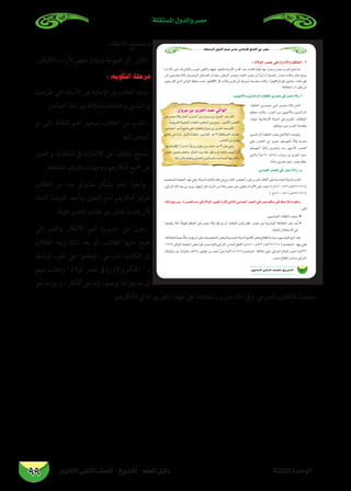 الوحدة الأولى دليل المعلم - التاريخ - الصف الثانى الثانوى 
حضارات شبه الجزيرة العربية قبل ظهور الإسلام 
35 
نفذ مع طلابك استراتيجية المناقشة 
والحوار: 
- كلف طلاب المجموعات الأخرى بتوجيه بعض 
التساؤلات عن ماتم عرضه، والتي يتوقع أن تكون 
كالتالى: 
• مما يتكون المجتمع العربي قبل الإسلام؟ 
• ما أهم العادات والتقاليد التى اتسم بها العرب قبل 
الإسلام؟ 
• ما دور المرأة العربية في المجتمع قبل الإسلام؟ 
• اذكر أمثلة لبعض الشخصيات النسائية التي 
حظيت بمكانة عالية آنذاك. 
- شجع طلاب المجموعة على الإجابة عن تساؤلات 
أقرانهم على أن تنظم المناقشة بينهم . 
- حدد من يتقدم بالسؤال ومن يجيب، واحرص 
على تقديم المساعدة لهم وتذليل الصعوبات كلما 
أمكن. 
- وضح لهم أثناء المناقشة أن: 
المجتمع العربى قبل الإسلام كان ينقسم إلى عدة طبقات تأثرت بالحالة الاقتصادية والمكانة الاجتماعية والأصل الذى ينتمى 
إليه أصحاب كل طبقة وقد ظهر ذلك فى نمط حياتهم وملابسهم ومساكنهم حيث سكن أهل البدو في الخيام، وفي بيوت من 
الطين وجذوع النخل؛ بينما بنى أهل الحضر والممالك العربية بيوتًا من الحجارة ذات طوابق متعددة، وأن العرب اتسموا بتباين 
عاداتهم فهى تحمل فى طياتها العديد من العادات الإيجابية والأخرى سلبية، وقد ارتبطت العادات عند العرب بالمعتقدات 
الدينية فهم يؤمنون بالسحر والتنجيم وقدرة القوى الخفية على جلب الخير وإبعاد الشر، وأنه على الرغم من المكانة التي 
حظيت بها المرأة العربية؛ إلا أنها عانت في بعض المناطق من تدني نظرة المجتمع وعاداته السيئة لها آنذاك. 
- وجه طلابك للاستفادة من الحواسب الإلكترونية بمعمل الوسائط المتعددة، ومعامل مناهل المعرفة في جمع معلومات مصورة 
عن أشهر الشخصيات النسائية التى حظيت بمكانة عالية فى المجتمع العربي آنذاك. 
…ƒfÉãdG ÊÉãdG ∞°üΠd-ïjQÉàdG  
ΩÓ°SE’G Qƒ¡X πÑb á«Hô©dG Iôjõ÷G ¬Ñ°T äGQÉ°†M 
um`A'Eu`A'¡_›(!'sdDÆAa@'žA'”2_˜BbuƒA'¢um* ● 
bu†A'EŽu{xA'™ (“{5'ždA'cŒ’-Ÿ›c (uƒA')uGvjA'œ`{xA~{3žd•A'„?ž•A'● 
Ÿ(uƒA'k ’pA'Eu•-#­'um`A'	—v’ŒLA'um(“-'ž{3Ÿ’9‹u{x*_›C%'h - 
|31_„BE_(1E#'EcGž {3#­'1vjA'E_ ŒGu%'„B„{3'E_{xC_›AE 